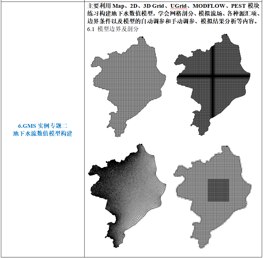 专家解答 | GMS地下水数值模拟、地面沉降数值模拟实践技术应用与案例分析的图6